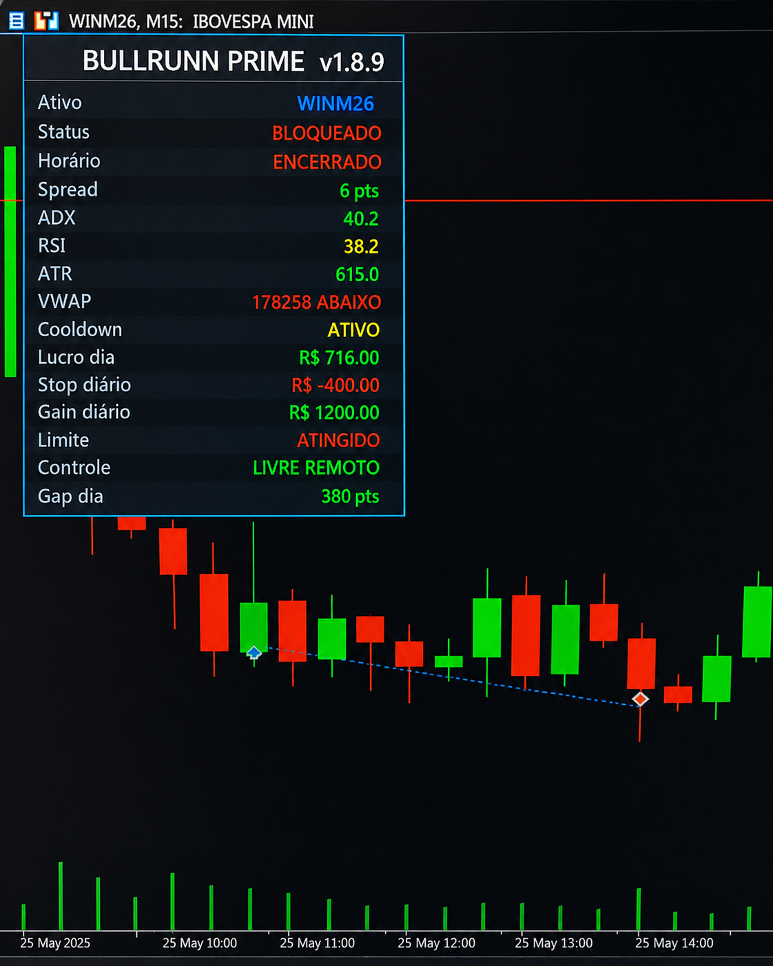 Depoimento de usuario 04